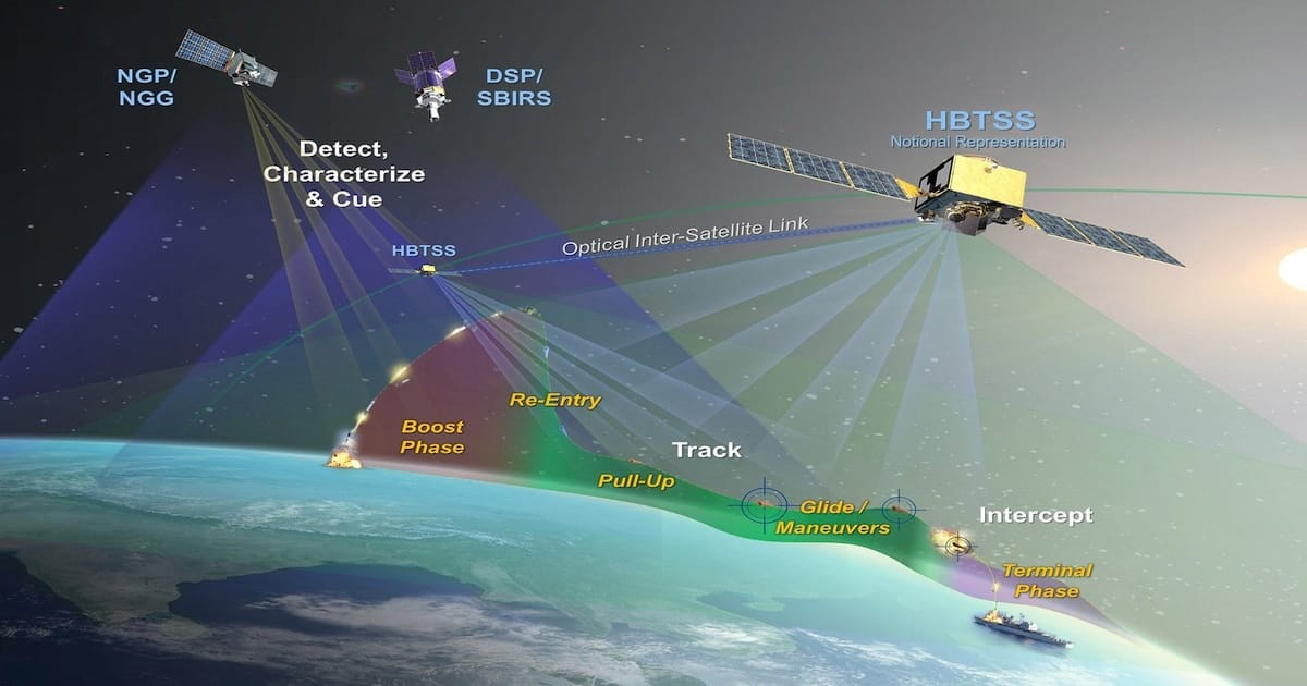 No Escape: Pentagon's Secret Kill Network Goes Live